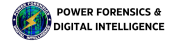 Brand-Image
